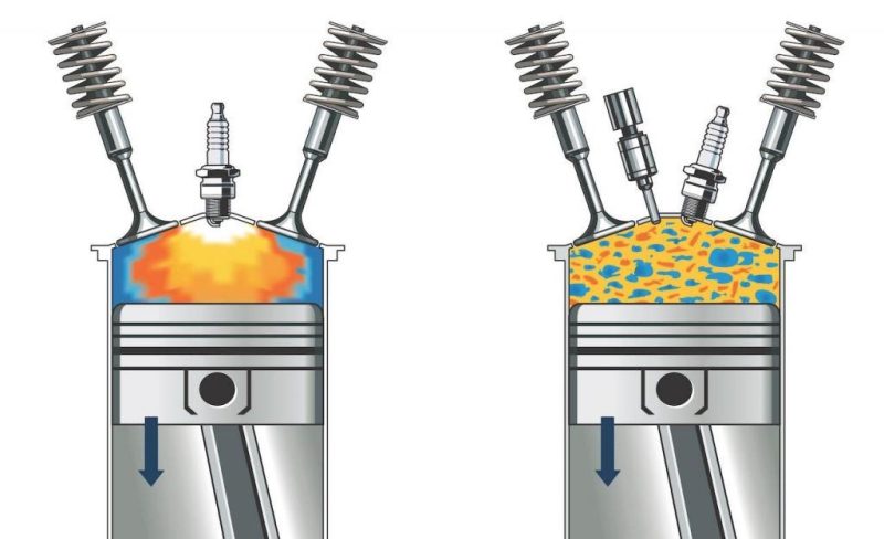 What is detonation in the engine: why it occurs and what is dangerous